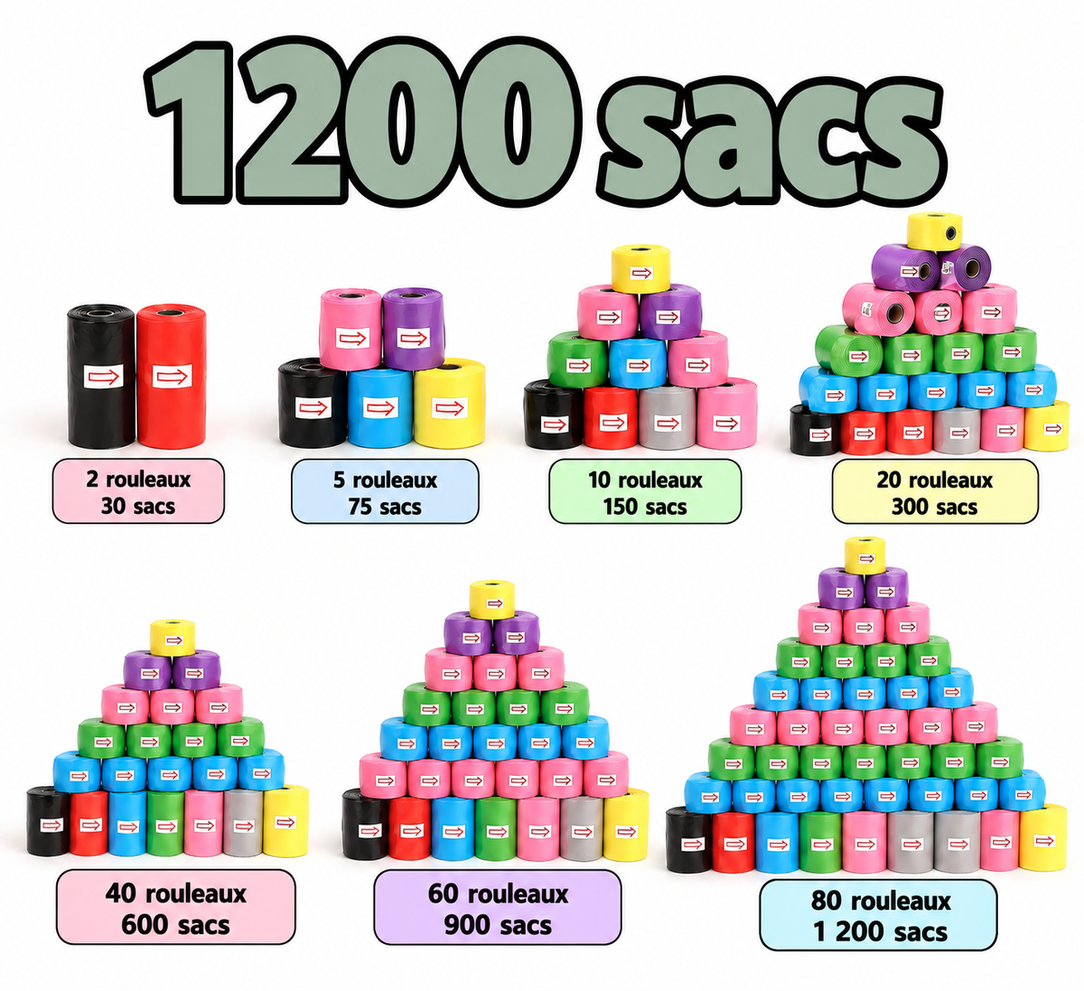 Sacs à Déjections DOGVO