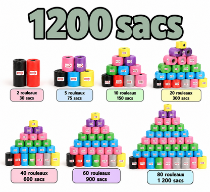 Sacs à Déjections DOGVO